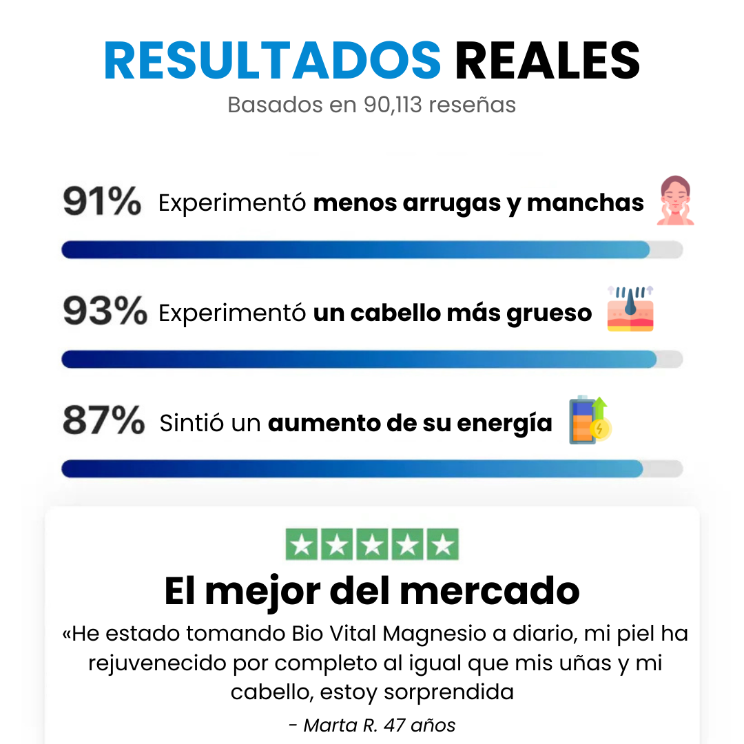 Renova™ Colágeno de Alta Pureza Anti-Edad