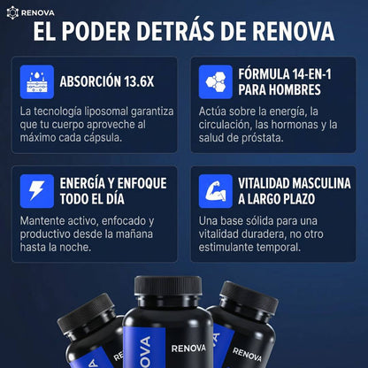 NAD+ Men's Revive™ — Vitalidad y Rendimiento Masculino