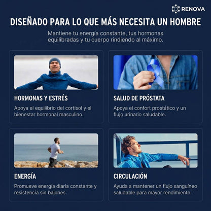 NAD+ Men's Revive™ — Vitalidad y Rendimiento Masculino