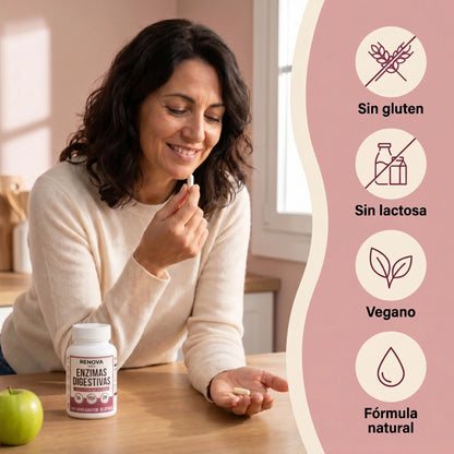 RENOVA Digest™ Líbrate De La Inflamación, Los Antojos Y Come Sin Culpa